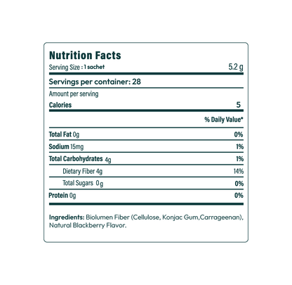 Monch Monch® Calorie Absorbing Fiber Mix