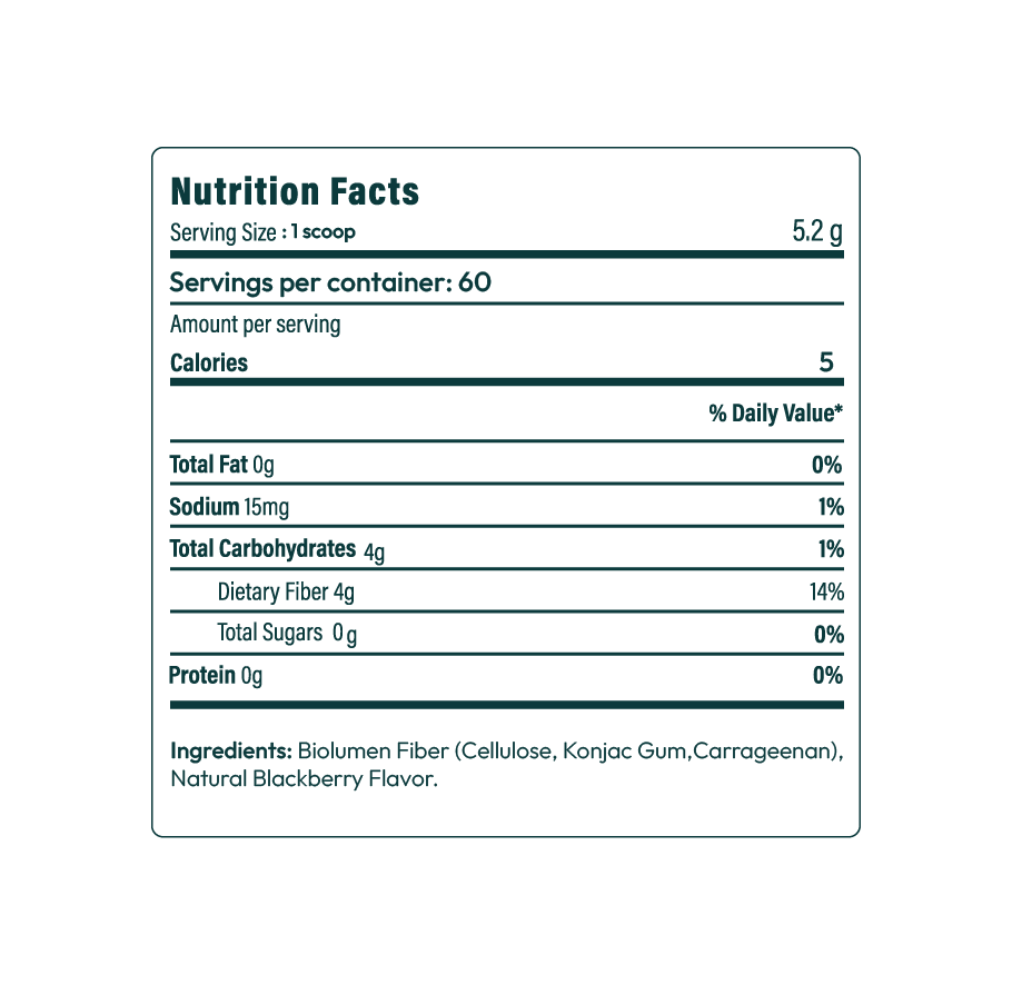 Monch Monch® Calorie Absorbing Fiber Mix