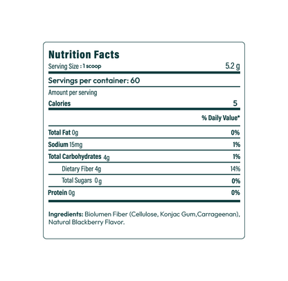 Monch Monch® Calorie Absorbing Fiber Mix