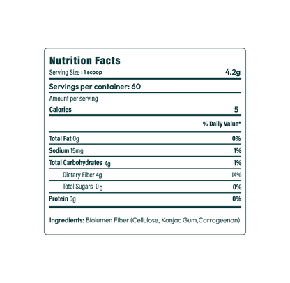 Monch Monch® Calorie Absorbing Fiber Mix